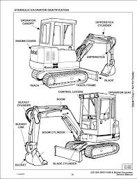 John deere 325 skid steer belt diagram wordpress com. Diagram Hopkins Trailer Wiring Diagram Cat Mini Excavator Specs Full Version Hd Quality Excavator Specs Diagrammoi Mbreporter It
