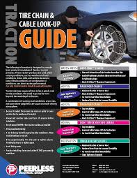66 How To Install Cable Snow Chains