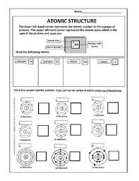 7th grade common core worksheets. Atomic Structure Worksheet Teachers Pay Teachers