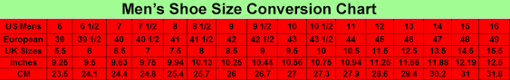 Mens Size Charts For Clothes With Measurments