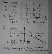 Dari namanya kita sudah dapat membayangkan rupa dari cermin ini. Sebuah Benda Tingginya 5 Cm Dan Diletakkan 20 Cm Didepan Lensa Cembung Jarak Titik Api Lensa 10 Cm Brainly Co Id