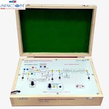 Image result for Delta 209