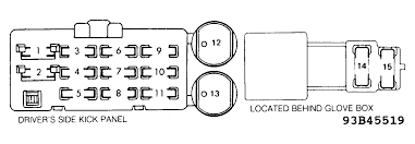 Fuse panel location and diagram 2000 chevy malibu if the car is built like monte carlo for 2000 there are 2 fuse panels inside. Diagram 1992 Toyota Pickup Fuse Box Diagram Full Version Hd Quality Box Diagram Diagramofplants Facciamoculturismo It