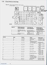 Fuse Box Diagram 2011 Vw Jetta Fuse Box Vw Jetta Diagram