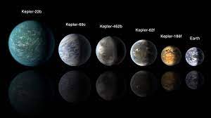 Finding Another Earth Exoplanet Exploration Planets Beyond Our Solar System