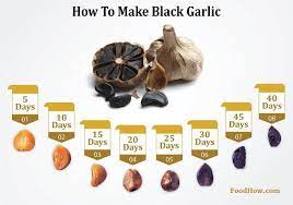 How To Make Black Garlic In A Slow Cooker Easy 4 Step Guide Black Garlic Garlic What Is Black Garlic