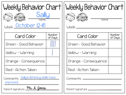 Classroom Behavior Chart Choices Classroom Freebies