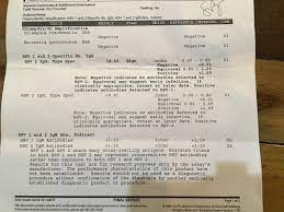 Herpes simplex virus (hsv) is a viral infection that affects the skin causing blisters that ulcerate and heal over in about one week. Test Results Need Help Genital Herpes Simplex Forums Patient