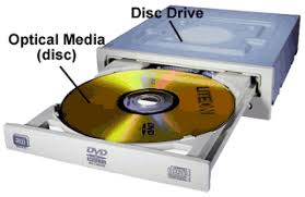 Image result for optical disk