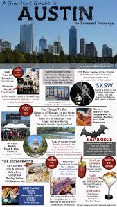 Shortcut Travel Guide To Austin Austin Travel Usa Travel Destinations Texas Travel