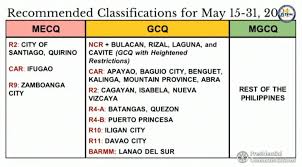 We did not find results for: Gcq With Heightened Restrictions Rules And Restrictions In Ncr Until May 31 Clickthecity