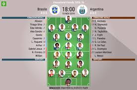 Jun 08, 2021 · no dia 26 de março, brasil, argentina, uruguai e paraguai, além de outros membros associados, celebraram os 30 anos do mercosul. Paqueta Titolare Contro L Albiceleste Di Messi E Lautaro