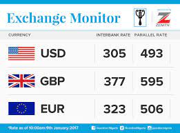 For more information on the following; Black Market Exchange Rate In Nigeria Rating Walls