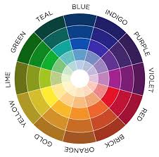 Understand The Color Ankur Medium