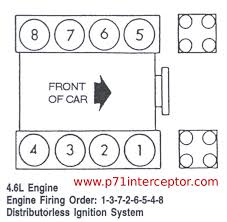 Ford Crown Victoria 4 6l Firing Order