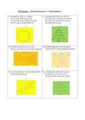 Weihnachten Im Koordinatensystem Koordinaten Geometrie Positiv