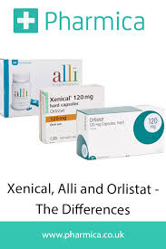Pin On Health Medication