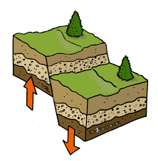 Check spelling or type a new query. Normal Earthquake Fault Clip Art