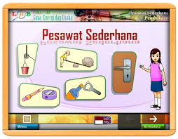 Materi usaha dan pesawat sederhana merupakan materi ipa yang dipelajari pada kelas 8. Makalah Pesawat Sederhana Kompasiana Com