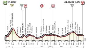Image result for discoteche torino logo marche simboli
