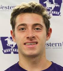 2018-19 Ultimate Frisbee Roster