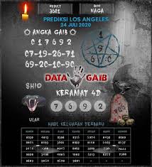 Kode Syair Los Angeles 24 Juli 2020 Hari Jumat Tergaib Di 2020 Barcelona Gaib 24 Juni