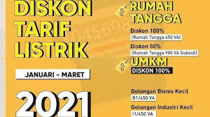 Pln kembali memperpanjang program bantuan listrik hingga maret 2021 dan berikut ini ada 3 cara untuk mendapatkan token listrik gratis dan diskon dari pln. Klaim Token Listrik Gratis Pln Mulai 7 Januari 2021 Login Www Pln Co Id Atau Wa 08122123123 Tribunnews Com Mobile