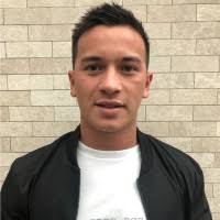 80+ "Ybanez" profiles