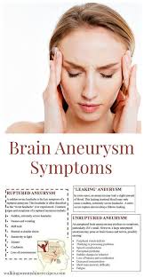 A brain aneurysm can result from a congenital defect, some inherited diseases, or other degenerative. Pin On Home And Lifestyle