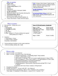 Chronic Kidney Disease In Primary Care Abstract Europe Pmc