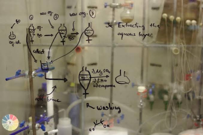 What is Stoichiometry 