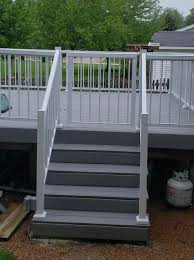 Uses standard bottom rail extrusions around all four sides of the gate frame. Aluminum Gate Vista Railings