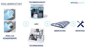Skimmerpool Elite Komplettset Poolunion Pool Komplettset Online Kaufen Top Qualitat