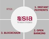 SIA S.p.A. on LinkedIn: #realtime #canada #payments #blockchain ...