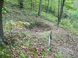 Fort stevens was the primary. Rifle Pit Picture Of Crooked Creek Civil War Museum Vinemont Tripadvisor