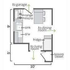Kitchen Floor Plans For Small Kitchens Google Search Small Kitchen Floor Plans Kitchen Layout Plans Kitchen Floor Plans