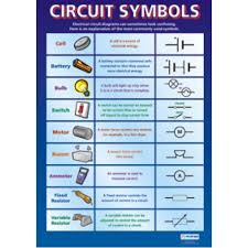 chart circuit symbols