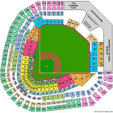 Rangers Ballpark In Arlington Tickets And Rangers Ballpark