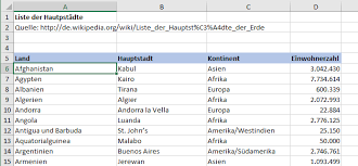 Über den vorhandenen einträgen erscheint jetzt eine neue, leere zeile. Der Beste Freund Des Excel Analysten Pivot Tabellen Der Tabellenexperte