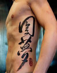 Maybe you would like to learn more about one of these? Nhá»¯ng Máº«u Hinh XÄƒm Chá»¯ Cho Nam Ä'áº¹p Va Y NghÄ©a Nháº¥t 2021