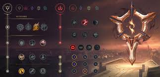 U.gg analyzes millions of lol matches to give you the best lol champion build. Lol Tier List Who Is The King Of Mid Lane Earlygame
