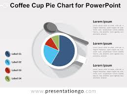 coffee cup pie chart for powerpoint presentationgo com