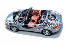 Porsche Boxster 986 buyer's guide: what to pay and what to look for |  Classic & Sports Car