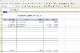 Cara menggunakan aplikasi excel buku administrasi ketua rt. Cara Bikin Laporan Keuangan Lengkap Dengan Rumus Excel Pengusahamuslim Com