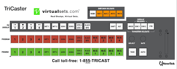 Newtek Tricaster Mini Cs Control Surface Discount Pricing