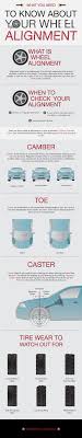 Wheel alignment is probably one of the most important automobile maintenance. Diy Wheel Alignment Guide Jb Tools Inc