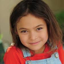 Alessandra Perez — The Movie Database (TMDB)