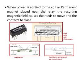Reed relay and reed switches a reed relay is a type of relay that uses an electromagnet to control this video demonstrates how reed switch works. What Is Reed Relay How Reed Relay Works Youtube