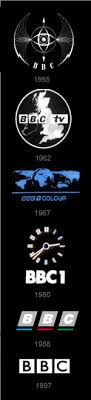 Bbc world service television was split into bbc world and bbc prime on 26 january 1995. Logo Design History B Logoorange