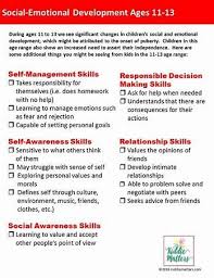 Image Result For Social Emotional Development Chart Aba